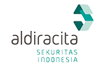 Aldiracita